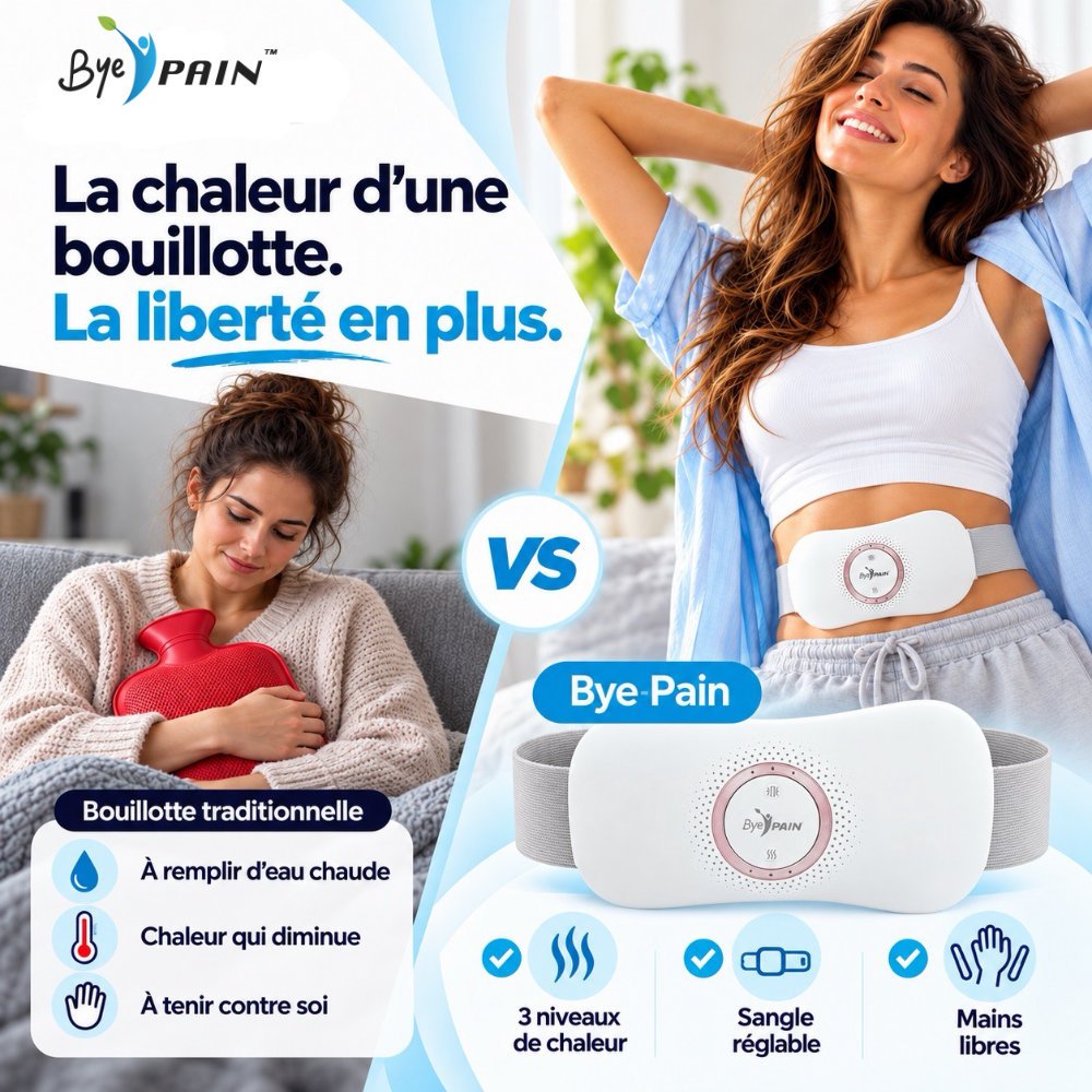 ceinture menstruelle chauffante – pour règles douloureuses